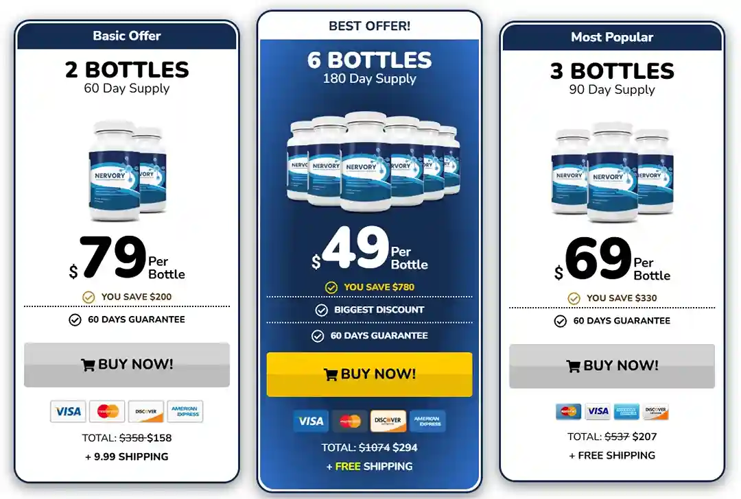 Nervory Pricing Details